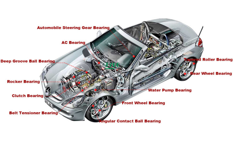  کاربرد قالب سازی پلاستیک در صنایع خودرو سازی و الکترونیک